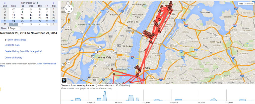 Google Location History