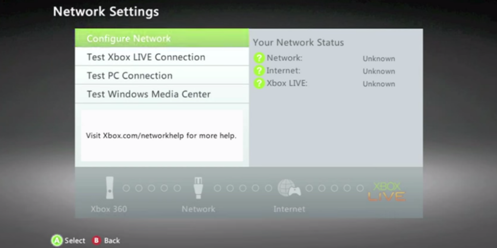 Xbox 360 OverPlay SmartDNS