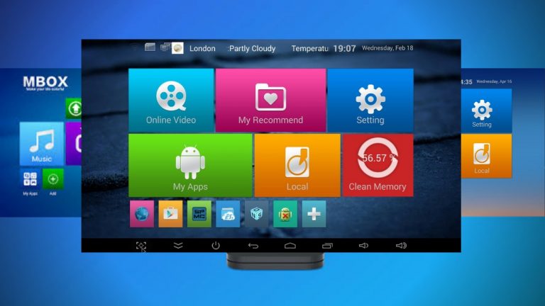 Android Vs Android TV